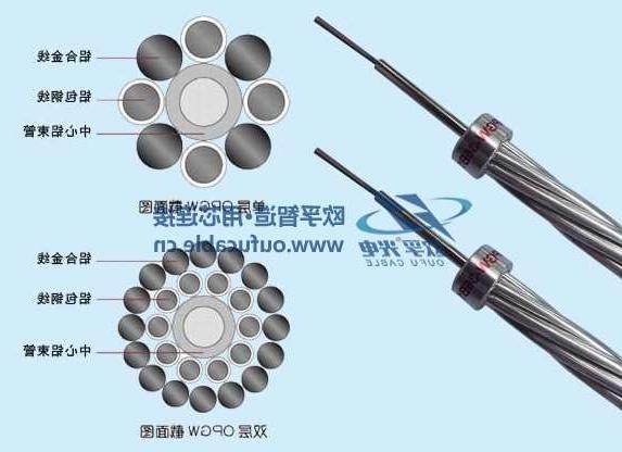 48芯OPGW电力光缆安装注意事项有哪些